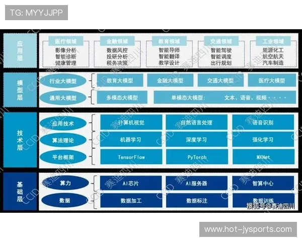 2026年度国产人工智能大模型性能与应用全面对比分析